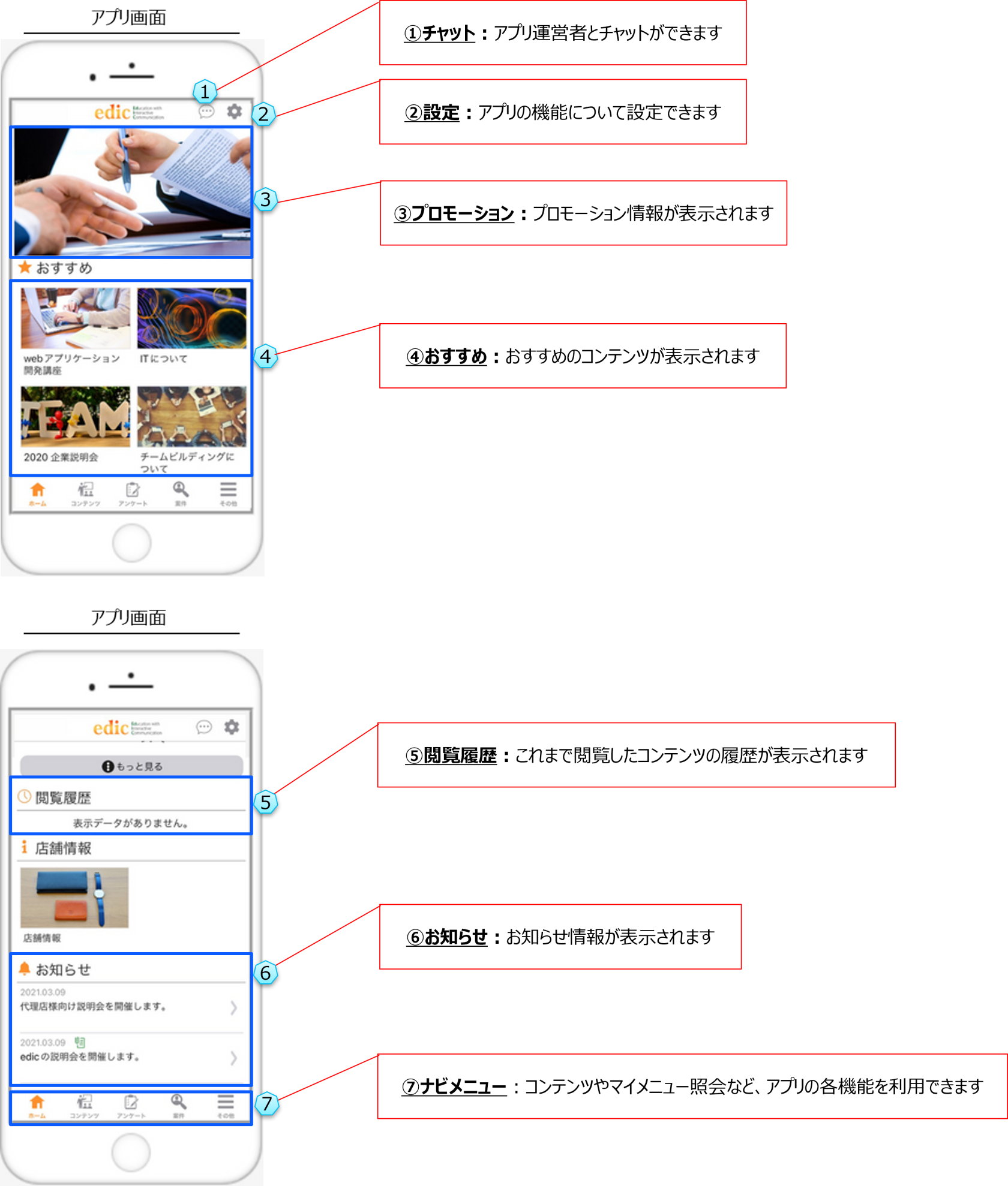 各機能.png