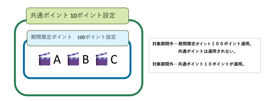 contents_point5.png