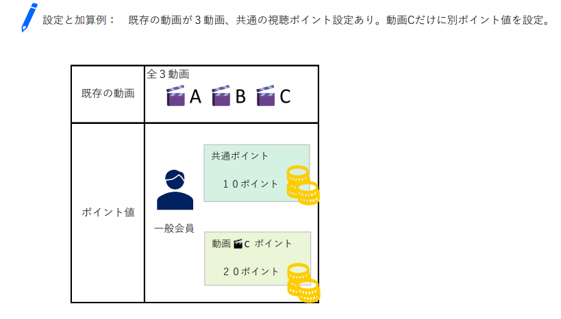contents_point9.png