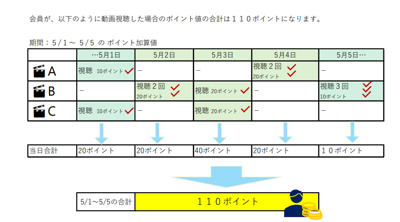 contents_point7.png