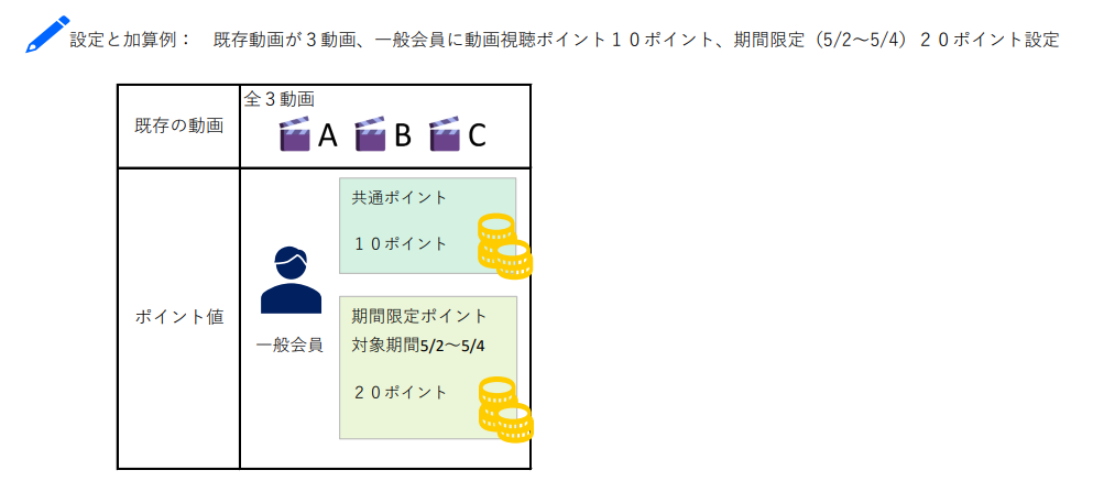 contents_point6.png