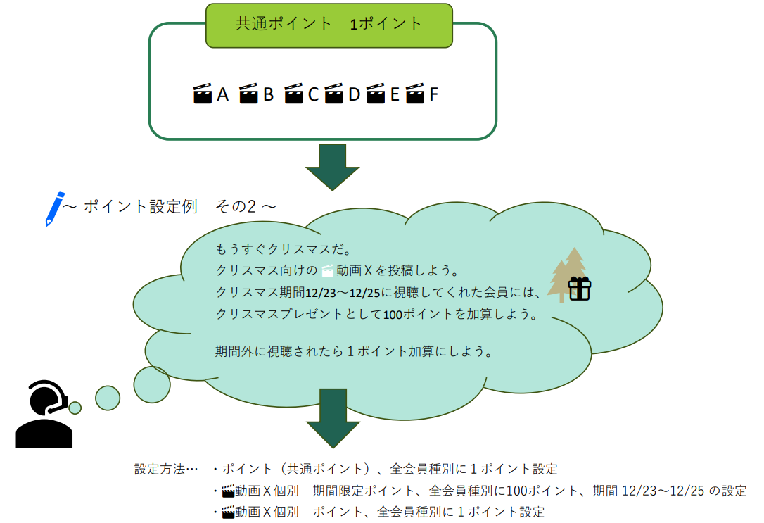 contents_point12.png