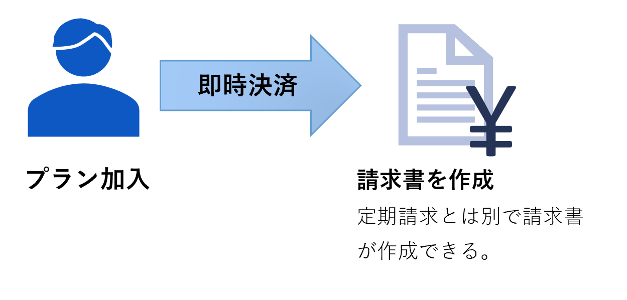 sokuzi3.png